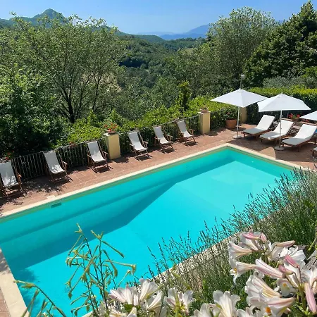 Spoleto Splashwhole Private Villagesleeps 20discounted June Sept Oct Willa Acquaiura
